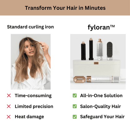 Fyloran™ 5-in-1